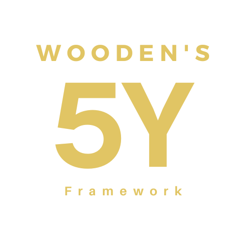 5Y Framework logo